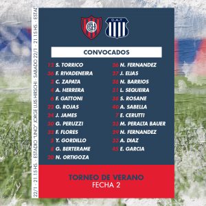 Equipo confirmado, concentrados y ausencias en San Lorenzo